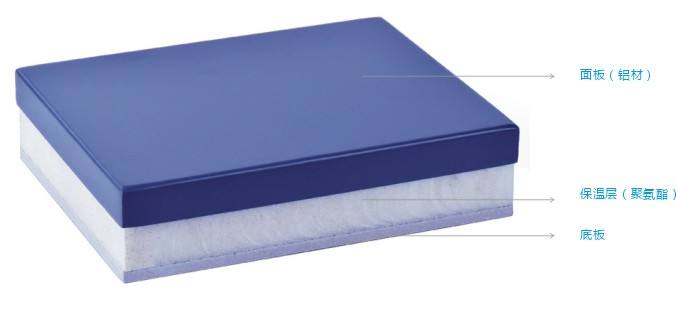保溫鋁板
